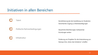 Initiativen in allen Bereichen
22
Talent
Politische Rahmenbedingungen
Infrastruktur
Sensibilisierung bei der Ausbildung von Studenten;
Vereinfachter Zugang zu Arbeitsbewilligungen
Steuerliche Erleichterungen; Aufwand bei
Gründungen senken
Förderung von Projekten für die Unterstützung von
Startups; Eine „Kultur des Scheiterns“ schaffen
 