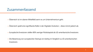 Zusammenfassend
9
→ Österreich ist im oberen Mittelfeld wenn es um Unternehmertum geht.
→ Österreich spielt eine signifikante Rolle in der Digitalen Evolution – diese nimmt jedoch ab.
→ Europäische Investoren stellen 80% weniger Risikokapital als US-amerikanische Investoren.
→ Die Bewertung von europäischen Startups ist niedrig im Vergleich zu US-amerikanischen
Investoren.
 