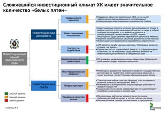 Сложившийся инвестиционный климат ХК имеет значительное
количество «белых пятен»
Продвижение
проектов

 Поддержка проектов закреплена в НПА, но не имеет
эффективного организационного сопровождения
 Коммуникации инвестиционных возможностей слабые

 АРР является сугубо научным центром, Корпорация развития
создана «на бумаге»
 Прочие институты (гарантийный фонд и т.п.) функционируют
стабильно, но не оказывают существенного влияния на
инвестиционную активность в Хабаровском крае

Макроэкономические
показатели

Инвестиционный
климат
Хабаровского
края

Инвестиционные
инициативы

Институты
содействия

Инвестиционная
активность

 Инвестиционные проекты успешно реализовываются только в
инфраструктуре и по социальным объектам, а также в добыче
полезных ископаемых, в то время как проекты в
обрабатывающей промышленности (ЛПК, черная
металлургия, судостроение) переживают кризисные явления
 Перечень инвестиционных объектов достаточно качественный
 Инвестиционные предложения проработаны недостаточно

 По основным макроэкономическим параметрам Хабаровский
край демонстрирует хорошие показатели

Институциональные
решения

Инвестиционная
среда

Инфраструктура

 Необходимо ускоренное переориентирование государственных
регуляторов на содействие инвестиционному развитию, а
также усиление соответствующих функциональных блоков
 Транспортная инфраструктура проходит этап ускоренного
развития (планы по автодорогам, БАМ-2)
 Инженерная и коммунальная инфраструктура работает на
пределе мощностей
 Социальная и культурная инфраструктура не удовлетворяет
потребности населения в полной мере

Сильный уровень
Средний уровень
Слабый уровень
Страница  9

Уровень и качество
жизни

 По различным рейтингам уровня и качества жизни
Хабаровский край не входит в топ российских регионов
 Высокие базовые тарифы для населения и предприятий

 