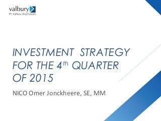 NICO Omer Jonckheere, SE, MM
INVESTMENT STRATEGY
FOR THE 4th
QUARTER
OF 2015
 