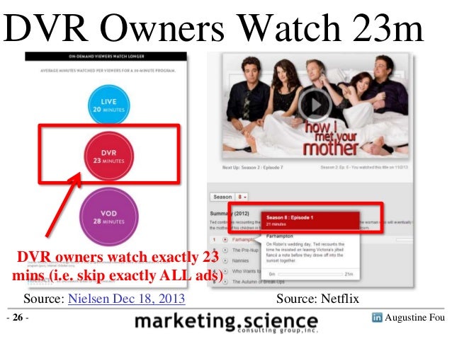 Thesis agency linkedin image