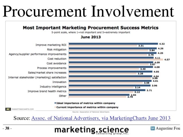 Thesis glassdoor image