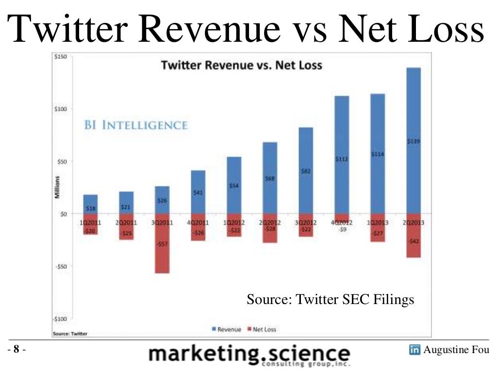 Strategic management thesis pdf picture
