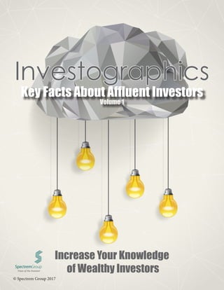 © Spectrem Group 2017
Investographics
Key Facts About Affluent Investors
Increase Your Knowledge
of Wealthy Investors
Volume 1
 