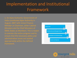 Implementation and Institutional
Framework
a. An Apex Authority: Government of
India constituted Apex Authority in
August, 2007 with Union Finance
Minister as Chairman, other Cabinet
Ministers and Six Chief Ministers of
DMIC States as Members. This is meant
to oversee the entire program and to
ensure that the necessary policy and
administrative issues are tackled
appropriately within the defined
framework.
 