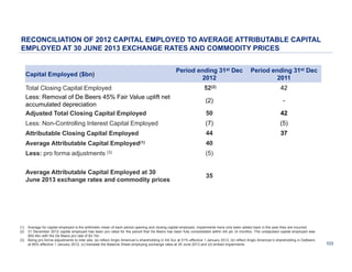 RECONCILIATION OF 2012 CAPITAL EMPLOYED TO AVERAGE ATTRIBUTABLE CAPITAL
EMPLOYED AT 30 JUNE 2013 EXCHANGE RATES AND COMMODITY PRICES
Period ending 31st Dec
2012

Period ending 31st Dec
2011

Total Closing Capital Employed
Less: Removal of De Beers 45% Fair Value uplift net
accumulated depreciation
Adjusted Total Closing Capital Employed

52(2)

42

(2)

-

50

42

Less: Non-Controlling Interest Capital Employed

(7)

(5)

Attributable Closing Capital Employed

44

37

Average Attributable Capital Employed(1)

40

Less: pro forma adjustments (3)

(5)

Average Attributable Capital Employed at 30
June 2013 exchange rates and commodity prices

35

Capital Employed ($bn)

(1)
(2)
(3)

Average for capital employed is the arithmetic mean of each period opening and closing capital employed, impairments have only been added back in the year they are incurred
31 December 2012 capital employed has been pro rated for the period that De Beers has been fully consolidated within AA plc (4 months). The unadjusted capital employed was
$55.4bn with the De Beers pro rata of $3.1bn
Being pro forma adjustments to inter alia: (a) reflect Anglo American’s shareholding in AA Sur at 51% effective 1 January 2012, (b) reflect Anglo American’s shareholding in DeBeers
at 85% effective 1 January 2012, (c) translate the Balance Sheet employing exchange rates at 30 June 2013 and (d) embed impairments

103

 