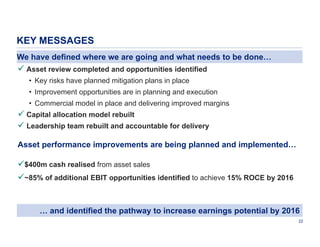 KEY MESSAGES
We have defined where we are going and what needs to be done…

 Asset review completed and opportunities identified
• Key risks have planned mitigation plans in place
• Improvement opportunities are in planning and execution
• Commercial model in place and delivering improved margins

 Capital allocation model rebuilt
 Leadership team rebuilt and accountable for delivery
Asset performance improvements are being planned and implemented…

$400m cash realised from asset sales
~85% of additional EBIT opportunities identified to achieve 15% ROCE by 2016

… and identified the pathway to increase earnings potential by 2016
22

 
