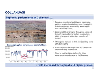 COLLAHUASI
Improved performance at Collahuasi….
• Focus on operational stability and maximising
existing asset potential given current production
limitations (largely governed by water supply
and the existing plant)

• Less variability and higher throughput achieved
through improved mine to plant coordination,
stator change and better plant operational
control

• Throughput increase of 25% and operating costs
Encouraging plant performance post shutdown
Daily throughput t

28% below 2012

• Cathode production stops from 2015, economic

200,000

decision to stop Rosario Sur

150,000

• Need to build a stable platform for future

100,000

expansions given the size of the Resource
Shutdown

50,000
Jan

Feb

Mar

Apr

May

Jun

Jul

Aug

Sep

Oct

…with increased throughput and higher grades.
34

 