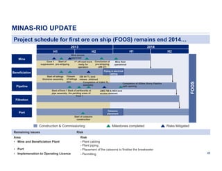 MINAS-RIO UPDATE
Project schedule for first ore on ship (FOOS) remains end 2014…
2014

2013
H1

H1

H2

H2

Mine access
approved

Mine
Cave 1
Start of
suppression pre-stripping

1st off-road truck
ready for
operation

Conclusion of
pre-stripping
(2M m3)

Mine fleet
operational

Start of tailings
thickener assembly

Closure
of tailings
dam

Pipeline

230 kV TL land
release obtained
Completion of 138kV TL
assembly

Start of front 1 Start of earthworks at
pipe assembly the pending areas of
front 1

FOOS

Piping & electrical
cabling

Beneficiation

Completion of 520km Slurry Pipeline
path opening

LMG 790 & NES land
access obtained

Filtration

Caissons
placement

Port
Start of caissons
construction

Construction & Commissioning
Remaining issues
Area
• Mine and Beneficiation Plant
• Port
• Implemenation to Operating Licence

Milestones completed

Risks Mitigated

Risk
Risk
- Plant cabling
- Plant piping
- Placement of the caissons to finalise the breakwater
- Permitting

48

 