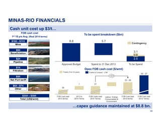 MINAS-RIO FINANCIALS
Cash unit cost up $3/t…
FOB cash cost
1st 18 yrs Avg. (Real 2014 terms)

To be spent breakdown ($bn)

8.8

$10/t - $11/t
Mine

5.7

Contingency

$9/t
Beneficiation
$2/t
Pipeline
$1/t
Filtration

3.1
0.6
2.5
Approved Budget

Spend to 31 Dec 2013

Opex FOB cash cost ($/wmt)
Friable (First 18 years)

Friable & Compact - LOM

$33/t – $35/t
Total (US$/wmt)

35 - 37
~3.0

$5/t
Net Port tariff
$6/t - $7/t
Other

To be Spend

33 - 35
1

31

2013 to
2014 Terms

FOB Costs (real
2014 Terms)

30

FOB Cost (real
2013 terms)

Labour, Energy,
Consumables &
Environment

FOB Cost (real
2014 terms)

FOB Cost (real
2014 Terms)

…capex guidance maintained at $8.8 bn.
49

 