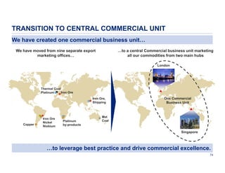 TRANSITION TO CENTRAL COMMERCIAL UNIT
We have created one commercial business unit…
We have moved from nine separate export
marketing offices…

…to a central Commercial business unit marketing
all our commodities from two main hubs
London

Thermal Coal
Iron Ore
Platinum
Iron Ore,
Shipping

Copper

Iron Ore
Nickel
Niobium

Platinum
by-products

One Commercial
Business Unit

Met
Coal

Singapore

…to leverage best practice and drive commercial excellence.
74

 