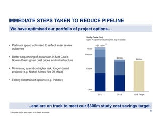 IMMEDIATE STEPS TAKEN TO REDUCE PIPELINE
We have optimised our portfolio of project options…
Study Costs ($m)
Opex + capex for studies (incl. buy-in costs)

• Platinum spend optimised to reflect asset review
outcomes
• Better sequencing of expansion in Met Coal’s
Bowen Basin given coal prices and infrastructure
• Minimising spend on higher risk, longer dated
projects (e.g. Nickel, Minas-Rio 90 Mtpa)

~$1,150m

(1)

Nickel
Platinum

~$850m

$800m

Copper

• Exiting constrained options (e.g. Pebble)

Other

2012

2014

2016 Target

…and are on track to meet our $300m study cost savings target.
1) Adjusted for full year impact of De Beers acquisition

84

 