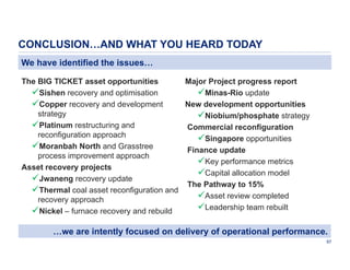 CONCLUSION…AND WHAT YOU HEARD TODAY
We have identified the issues…
The BIG TICKET asset opportunities
Major Project progress report
Sishen recovery and optimisation
Minas-Rio update
Copper recovery and development
New development opportunities
strategy
Niobium/phosphate strategy
Platinum restructuring and
Commercial reconfiguration
reconfiguration approach
Singapore opportunities
Moranbah North and Grasstree
Finance update
process improvement approach
Key performance metrics
Asset recovery projects
Capital allocation model
Jwaneng recovery update
The Pathway to 15%
Thermal coal asset reconfiguration and
Asset review completed
recovery approach
Leadership team rebuilt
Nickel – furnace recovery and rebuild

…we are intently focused on delivery of operational performance.
97

 
