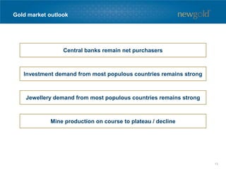 Gold market outlook
Central banks remain net purchasers
Investment demand from most populous countries remains strong
Jewellery demand from most populous countries remains strong
Mine production on course to plateau / decline
13
 