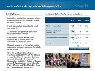 Health, safety and corporate social responsibility
• Lowest lost time incident frequency rate and
total reportable incident frequency rate in
company’s history
• Fourth consecutive year without a health
and safety fine
• All approvals and permits to start Rainy
River construction obtained
• Independent Tailings Review board
implemented to provide additional
assurance to current practices
• Recognized as one of the top five socially
responsible mining companies in Canada by
Sustainalytics
• Over the past five years, achieved
significant recognition through the following
awards: CanCham Outstanding Business
Award, WorkSafe BC Certificate of
Recognition, Best Safety Culture in Canada,
James T. Ryan (awarded twice), Cerro De
Plata – Mexico, and PDAC Safe Day Every
Day Award (awarded three times)
2015 Highlights
2015 2014 Change
All Injury Frequency Rate 7.38 8.10 (9%)
Total Reportable Incident
Frequency Rate
1.86 2.54 (27%)
Lost Time Incident Frequency Rate 0.03 0.33 (91%)
Severity 6.79 31.2 (78%)
Health and Safety Performance Indicators
LOWEST IN COMPANY’S HISTORY
30
 