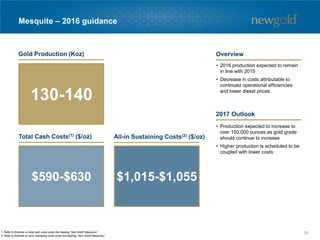 Mesquite – 2016 guidance
$590-$630 $1,015-$1,055
• 2016 production expected to remain
in line with 2015
• Decrease in costs attributable to
continued operational efficiencies
and lower diesel prices
• Production expected to increase to
over 150,000 ounces as gold grade
should continue to increase
• Higher production is scheduled to be
coupled with lower costs
1. Refer to Endnote on total cash costs under the heading “Non-GAAP Measures”.
2. Refer to Endnote on all-in sustaining costs under the heading “Non-GAAP Measures”.
Gold Production (Koz)
Total Cash Costs(1) ($/oz) All-in Sustaining Costs(2) ($/oz)
130-140
Overview
2017 Outlook
36
 