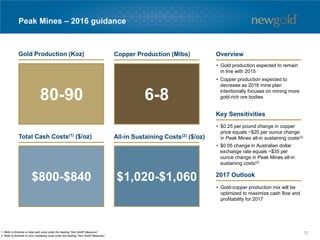 Peak Mines – 2016 guidance
$800-$840 $1,020-$1,060
• Gold production expected to remain
in line with 2015
• Copper production expected to
decrease as 2016 mine plan
intentionally focuses on mining more
gold-rich ore bodies
• $0.25 per pound change in copper
price equals ~$20 per ounce change
in Peak Mines all-in sustaining costs(2)
• $0.05 change in Australian dollar
exchange rate equals ~$35 per
ounce change in Peak Mines all-in
sustaining costs(2)
1. Refer to Endnote on total cash costs under the heading “Non-GAAP Measures”.
2. Refer to Endnote on all-in sustaining costs under the heading “Non-GAAP Measures”.
• Gold-copper production mix will be
optimized to maximize cash flow and
profitability for 2017
Gold Production (Koz) Copper Production (Mlbs)
Total Cash Costs(1) ($/oz) All-in Sustaining Costs(2) ($/oz)
80-90 6-8
Overview
Key Sensitivities
2017 Outlook
37
 