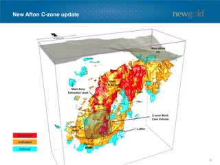 New Afton C-zone update
1,180m
C-zone Block
Cave Volume
Open to
West
Open at
depth
Main Zone
Extraction Level
C-zone
Measured
Indicated
Inferred
44
 