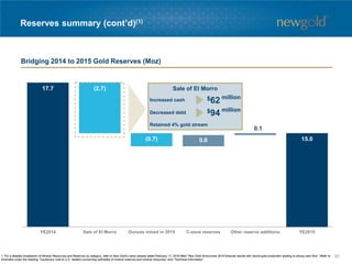 Reserves summary (cont’d)(1)
1. For a detailed breakdown of Mineral Resources and Reserves by category, refer to New Gold’s news release dated February 17, 2016 titled “New Gold Announces 2015 financial results with record gold production leading to strong cash flow”. Refer to
Endnotes under the heading “Cautionary note to U.S. readers concerning estimates of mineral reserves and mineral resources” and “Technical Information”.
17.7 (2.7)
(0.7) 0.6
0.1
15.0
Bridging 2014 to 2015 Gold Reserves (Moz)
Sale of El Morro
Increased cash
Decreased debt
Retained 4% gold stream
$62 million
$94 million
50
 