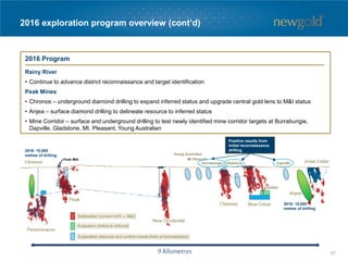 2016 exploration program overview (cont’d)
2016 Program
Rainy River
• Continue to advance district reconnaissance and target identification
Peak Mines
• Chronos – underground diamond drilling to expand inferred status and upgrade central gold lens to M&I status
• Anjea – surface diamond drilling to delineate resource to inferred status
• Mine Corridor – surface and underground drilling to test newly identified mine corridor targets at Burrabungie,
Dapville, Gladstone, Mt. Pleasant, Young Australian
Positive results from
initial reconnaissance
drilling2016: 10,000
metres of drilling
2016: 10,000
metres of drilling
57
 