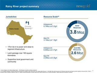 Rainy River project summary
1. Source: Based on 2015 Behre Dolbear Report – “2015 Ranking of Countries for Mining Investment”.
2. For a detailed breakdown of Mineral Resources and Reserves by category, refer to New Gold’s news release dated February 17, 2016 titled “New Gold Announces 2015 financial results with record gold production leading to strong cash flow”. Refer to
Endnotes under the heading “Cautionary note to U.S. readers concerning estimates of mineral reserves and mineral resources” and “Technical Information”. Mineral resources are exclusive of reserves.
• 17km tie-in to power and close to
regional infrastructure
• Land package over 190 square
kilometres
• Supportive local government and
community
Ontario, Canada
Gold
Reserves
3.1Moz at 1.0g/t
Open Pit
Underground
0.7Moz at 5.0g/t
3.8Moz
#1
Gold M&I
Resources
2.0Moz at 0.8g/t
Open Pit
Underground
0.6Moz at 3.7g/t
2.6 Moz
Jurisdiction Resource Scale(2)
62
 