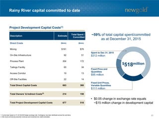 Rainy River capital committed to date
Description Estimate
Total Spent /
Committed
Direct Costs ($mm) ($mm)
Mining $161 $76
On-Site Infrastructure 92 51
Process Plant 304 172
Tailings Facility 65 34
Access Corridor 19 13
Off-Site Facilities 22 14
Total Direct Capital Costs 663 360
Total Owners’ & Indirect Costs(2)
214 158
Total Project Development Capital Costs 877 518
~59% of total capital spent/committed
as at December 31, 2015
1. Current plan based on $1.40 C$/US$ foreign exchange rate. Contingency has been distributed across the cost items.
2. Net of pre-commercial production revenues and investment tax credit receivables
Spent to Dec 31, 2015
$312 million
Fixed Price and
Quantities
$95 million
Fixed Unit Prices,
Variable Quantities
$111 million
$518million
Project Development Capital Costs(1)
• $0.05 change in exchange rate equals
~$15 million change in development capital
65
 