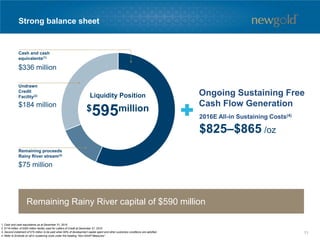 Strong balance sheet
1. Cash and cash equivalents as at December 31, 2015.
2. $116 million of $300 million facility used for Letters of Credit at December 31, 2015.
3. Second instalment of $75 million to be paid when 60% of development capital spent and other customary conditions are satisfied.
4. Refer to Endnote on all-in sustaining costs under the heading “Non-GAAP Measures”.
Remaining Rainy River capital of $590 million
$595million
Liquidity Position
$184 million
Undrawn
Credit
Facility(2)
Cash and cash
equivalents(1)
$336 million
$75 million
Remaining proceeds
Rainy River stream(3)
2016E All-in Sustaining Costs(4)
$825–$865 /oz
Ongoing Sustaining Free
Cash Flow Generation
71
 