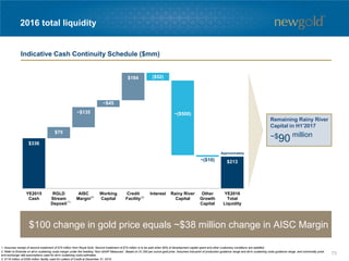 2016 total liquidity
$336
$75
~$135
~$45
$184 ($52)
~($500)
~($10) $213
YE2015
Cash
RGLD
Stream
Deposit
AISC
Margin
Working
Capital
Credit
Facility
Interest Rainy River
Capital
Other
Growth
Capital
YE2016
Total
Liquidity
1. Assumes receipt of second instalment of $75 million from Royal Gold. Second instalment of $75 million is to be paid when 60% of development capital spent and other customary conditions are satisfied.
2. Refer to Endnote on all-in sustaining costs margin under the heading “Non-GAAP Measures”. Based on $1,200 per ounce gold price. Assumes mid-point of production guidance range and all-in sustaining costs guidance range, and commodity price
and exchange rate assumptions used for all-in sustaining costs estimates.
3. $116 million of $300 million facility used for Letters of Credit at December 31, 2015.
(2)
Indicative Cash Continuity Schedule ($mm)
(1)
(3)
Approximately
$100 change in gold price equals ~$38 million change in AISC Margin
Remaining Rainy River
Capital in H1’2017
~$90 million
73
 