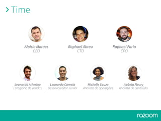 Time
Aloisio Moraes
CEO
Raphael Faria
CPO
Raphael Abreu
CTO
Leonardo Atherino
Estagiário de vendas
Leonardo Camelo
Desenvolvedor Junior
Michelle Souza
Analista de operações
Isabela Fleury
Analista de conteúdo
 