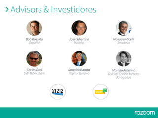 Advisors & Investidores
Bob Rossato
ViajaNet
Mario Ponticelli
Amadeus
Jose Schettino
ValorArt
Carlos Gros
SVP M&A Latam
Marcelo Atherino
Galdino Coelho Mendes
Advogados
Ronaldo Barata
Topitur Turismo
 