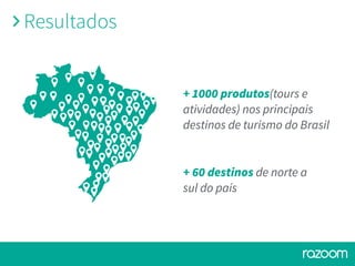 Resultados
+ 60 destinos de norte a
sul do país
+ 1000 produtos(tours e
atividades) nos principais
destinos de turismo do Brasil
 