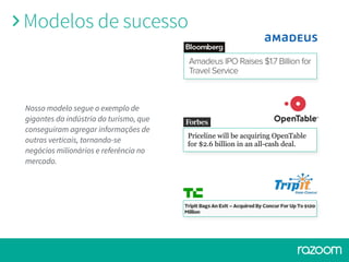 Modelos de sucesso
Priceline will be acquiring OpenTable
for $2.6 billion in an all-cash deal.
Nosso modelo segue o exemplo de
gigantes da indústria do turismo, que
conseguiram agregar informações de
outras verticais, tornando-se
negócios milionários e referência no
mercado.
 