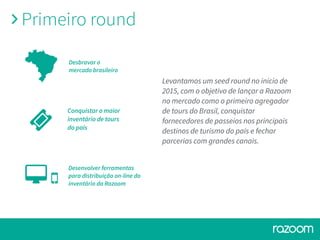 Levantamos um seed round no início de
2015, com o objetivo de lançar a Razoom
no mercado como o primeiro agregador
de tours do Brasil, conquistar
fornecedores de passeios nos principais
destinos de turismo do país e fechar
parcerias com grandes canais.
Primeiro round
Desbravar o
mercado brasileiro
Conquistar o maior
inventário de tours
do país
Desenvolver ferramentas
para distribuição on-line do
inventário da Razoom
 