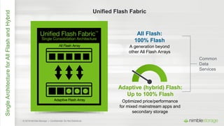 Nimble Storage Predictive Flash Platform | PDF