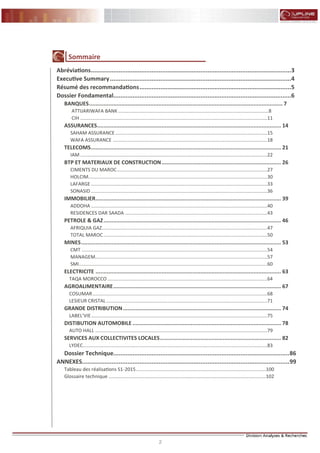 2
FLASH RESULTATS S1-2012
Sommaire
Abréviations...................................................................................................................3
Executive Summary........................................................................................................4
Résumé des recommandations.......................................................................................5
Dossier Fondamental......................................................................................................6
BANQUES........................................................................................................................ 7
ATTIJARIWAFA BANK ...............................................................................................................8
CIH ..........................................................................................................................................11
ASSURANCES.................................................................................................................. 14
SAHAM ASSURANCE ................................................................................................................15
WAFA ASSURANCE ..................................................................................................................18
TELECOMS...................................................................................................................... 21
IAM ..........................................................................................................................................22
BTP ET MATERIAUX DE CONSTRUCTION.......................................................................... 26
CIMENTS DU MAROC...............................................................................................................27
HOLCIM....................................................................................................................................30
LAFARGE ..................................................................................................................................33
SONASID ..................................................................................................................................36
IMMOBILIER................................................................................................................... 39
ADDOHA ..................................................................................................................................40
RESIDENCES DAR SAADA .........................................................................................................43
PETROLE & GAZ.............................................................................................................. 46
AFRIQUIA GAZ..........................................................................................................................47
TOTAL MAROC.........................................................................................................................50
MINES............................................................................................................................ 53
CMT .........................................................................................................................................54
MANAGEM...............................................................................................................................57
SMI...........................................................................................................................................60
ELECTRICITE ................................................................................................................... 63
TAQA MOROCCO ......................................................................................................................64
AGROALIMENTAIRE........................................................................................................ 67
COSUMAR.................................................................................................................................68
LESIEUR CRISTAL.......................................................................................................................71
GRANDE DISTRIBUTION.................................................................................................. 74
LABEL’VIE..................................................................................................................................75
DISTIBUTION AUTOMOBILE ............................................................................................ 78
AUTO HALL ...............................................................................................................................79
SERVICES AUX COLLECTIVITES LOCALES........................................................................... 82
LYDEC........................................................................................................................................83
Dossier Technique.....................................................................................................86
ANNEXES.......................................................................................................................99
Tableau des réalisations S1-2015................................................................................................100
Glossaire technique ....................................................................................................................102
 