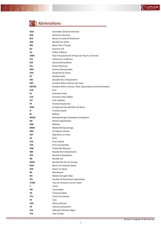 3
FLASH RESULTATS S1-2012
Abréviations
AGO Assemblée Générale Ordinaire
B2B Business to Business
BFR Besoin en Fonds de Roulement
BPA Bénéfice Par Action
BPE Béton Prêt à l’Emploi
BU Business Unit
CA Chiffre d'affaires
CIMA Pays francophone de l’Afrique de l’Ouest et Centrale
CES Créances en souffrance
DCF Discounted Cashflows
Dhs Dirham Marocain
DMI Dynamic Moving Index
DPA Dividende Par Action
DY Dividend Yield
EBE Excedent Brut d'Exploitation
EBIT Excedent Before Interest and Taxes
EBITDA Excedent Before Interest, Taxes, Depreciations and Amortizations
EUR Euro
EV Enterprise Value
EVA Economic Value Added
FCF Free Cashflow
FR Fonds de Roulement
GPM Groupement des pétroliers du Maroc
IC Invested Capital
M Millions
MACD Moving Average Convergence Divergence
MC Market Capitalization
MM Milliards
MMA Mobile Moving Average
OBV On Balance Volume
OST Opérations sur titres
OZ Once
P/B Price to Book
PER Price Earning Ratio
PNB Produit Net Bancaire
RBE Résultat Brut d'exploitation
REX Résultat d'exploitation
RN Résultat net
RNPG Résultat Net Part du Groupe
ROIC Return On Invested Capital
ROE Return on Equity
RR Risk Reward
RSI Relative Strength Index
SFS Sociétés de financement spécialisées
TCAM Taux de croissance annuel moyen
T Tonne
TM Tonne Métal
TN Trésorerie Nette
TTV Tonne Tout-Venant
TX Taux
USD Dollar américain
VP Voitures particulières
VUL Véhicules Utilitaires légers
YTD Year-To-Date
 
