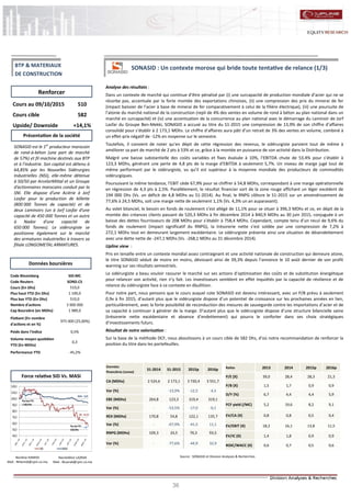 36
SONASID : Un contexte morose qui bride toute tentative de relance (1/3)
Analyse des résultats :
Dans un contexte de marché qui continue d’être pénalisé par (i) une surcapacité de production mondiale d’acier qui ne se
résorbe pas, accentuée par la forte montée des exportations chinoises, (ii) une compression des prix du minerai de fer
(impact baissier de l’acier à base de minerai de fer comparativement à celui de la filière électrique), (iii) une poursuite de
l’atonie du marché national de la construction (repli de 4% des ventes en volume de rond à béton au plan national dans un
marché en surcapacité) et (iv) une accentuation de la concurrence au plan national avec le démarrage du Laminoir de Jorf
Lasfar du Groupe Ben-Mekki, SONASID a accusé au titre du S1-2015 une compression de 13,9% de son chiffre d’affaires
consolidé pour s’établir à 2 173,1 MDhs. Le chiffre d’affaires aura pâti d’un retrait de 3% des ventes en volume, combiné à
un effet-prix négatif de -12% en moyenne sur le semestre.
Toutefois, il convient de noter qu’en dépit de cette régression des revenus, le sidérurgiste parvient tout de même à
améliorer sa part de marché de 2 pts à 53% et ce, grâce à la montée en puissance de son activité dans la Distribution.
Malgré une baisse substantielle des coûts variables et fixes évaluée à 10%, l’EBITDA chute de 53,4% pour s’établir à
123,3 MDhs, générant une perte de 4,8 pts de la marge d’EBITDA à seulement 5,7%. Un niveau de marge jugé tout de
même performant par le sidérurgiste, vu qu’il est supérieur à la moyenne mondiale des producteurs de commodités
sidérurgiques.
Poursuivant la même tendance, l’EBIT cède 67,9% pour se chiffrer à 54,8 MDhs, correspondant à une marge opérationnelle
en régression de 4,3 pts à 2,5%. Parallèlement, le résultat financier sort de la zone rouge affichant un léger excédent de
194 000 Dhs (Vs. un déficit de 4,8 MDhs au S1-2014). Au final, le RNPG clôture le S1-2015 sur un amoindrissement de
77,6% à 24,5 MDhs, soit une marge nette de seulement 1,1% (Vs. 4,3% un an auparavant).
Au volet bilanciel, le besoin en fonds de roulement s’est allégé de 11,1% pour se situer à 396,3 MDhs et ce, en dépit de la
montée des créances clients passant de 520,3 MDhs à fin décembre 2014 à 840,9 MDhs au 30 juin 2015, conjuguée à un
baisse des dettes fournisseurs de 208 MDhs pour s’établir à 758,4 MDhs. Cependant, compte tenu d’un recul de 9,6% du
fonds de roulement (impact significatif du RNPG), la trésorerie nette s’est soldée par une compression de 7,2% à
272,1 MDhs tout en demeurant largement excédentaire. Le sidérurgiste présente ainsi une situation de désendettement
avec une dette nette de -247,1 MDhs (Vs. -268,1 MDhs au 31 décembre 2014).
Upline view :
Pris en tenaille entre un contexte mondial assez contraignant et une activité nationale de construction qui demeure atone,
le titre SONASID séduit de moins en moins, dévissant ainsi de 39,3% depuis l’annonce le 10 août dernier de son profit
warning sur ses résultats semestriels.
Le sidérurgiste a beau vouloir rassurer le marché sur ses actions d’optimisation des coûts et de substitution énergétique
pour relancer son activité, rien n’y fait. Les investisseurs semblent en effet inquiétés par la capacité de résilience et de
relance du sidérurgiste face à ce contexte en ébullition.
Pour notre part, nous pensons que le cours auquel cote SONASID est devenu intéressant, avec un P/B prévu à seulement
0,9x à fin 2015, d’autant plus que le sidérurgiste dispose d’un potentiel de croissance sur les prochaines années en lien,
particulièrement, avec la forte possibilité de reconduction des mesures de sauvegarde contre les importations d’acier et de
sa capacité à continuer à générer de la marge. D’autant plus que le sidérurgiste dispose d’une structure bilancielle saine
(trésorerie nette excédentaire et absence d’endettement) qui pourra le conforter dans ses choix stratégiques
d’investissements futurs.
Résultat de notre valorisation :
Sur la base de la méthode DCF, nous aboutissons à un cours cible de 582 Dhs, d’où notre recommandation de renforcer la
position du titre dans les portefeuilles.
Nordine HAMIDI
Mail : NHamidi@cpm.co.ma
Nasreddine LAZRAK
Mail : NLazrak@cpm.co.ma
Code Bloomberg SID:MC
Code Reuters SOND.CS
Cours (En Dhs) 510,0
Plus haut YTD (En Dhs) 1 100,0
Plus bas YTD (En Dhs) 510,0
Nombre d'actions 3 900 000
Cap Boursière (en MDhs) 1 989,0
Flottant (En nombre
d'actions et en %)
975 000 (25,00%)
Poids dans l'indice 0,5%
Volume moyen quotidien
YTD (En MDhs)
0,3
Performance YTD -45,2%
Renforcer
Source : SONASID et Division Analyses & Recherches
Données boursières
Force relative SID Vs. MASI
Présentation de la société
BTP & MATERIAUX
DE CONSTRUCTION
SONASID est le 1er
producteur marocain
de rond-à-béton (une part de marché
de 57%) et fil machine destinés aux BTP
et à l'industrie. Son capital est détenu à
64,85% par les Nouvelles Sidérurgies
Industrielles (NSI), elle-même détenue
à 50/50 par ArcelorMittal et un Groupe
d’actionnaires marocains conduit par la
SNI. Elle dispose d’une Aciérie à Jorf
Lasfar pour la production de billette
(800 000 Tonnes de capacité) et de
deux Laminoirs (un à Jorf Lasfar d’une
capacité de 450 000 Tonnes et un autre
à Nador d’une capacité de
650 000 Tonnes). Le sidérurgiste se
positionne également sur le marché
des armatures industrielles à travers sa
filiale LONGOMETAL ARMATURES.
Ratios 2013 2014 2015p 2016p
P/E (X) 39,0 28,4 28,3 21,3
P/B (X) 1,5 1,7 0,9 0,9
D/Y (%) 6,7 4,4 4,4 5,9
FCF yield (/MC) 5,2 19,6 8,2 9,1
EV/CA (X) 0,8 0,8 0,5 0,4
EV/EBIT (X) 18,2 16,1 13,8 11,5
EV/IC (X) 1,4 1,8 0,9 0,9
ROIC/WACC (X) 0,6 0,7 0,5 0,6
Données
financières (conso)
S1-2014 S1-2015 2015p 2016p
CA (MDhs) 2 524,6 2 173,1 3 720,4 3 551,7
Var (%) - -13,9% -12,5 -4,5
EBE (MDhs) 264,8 123,3 319,4 319,1
Var (%) - -53,5% -17,0 -0,1
REX (MDhs) 170,8 54,8 122,1 135,7
Var (%) - -67,9% -41,5 11,1
RNPG (MDhs) 109,3 24,5 70,3 93,5
Var (%) - -77,6% -44,9 32,9
Cours au 09/10/2015 510
Cours cible 582
Upside/ Downside +14,1%
40,0
50,0
60,0
70,0
80,0
90,0
100,0
110,0
120,0
SID MASI
SID: -45,2%
MASI:-6,2%
Plushaut YTD :
1 100,0Dhs
Plusbas YTD:
510,0Dhs
 