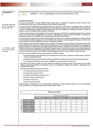 41
FLASH RESULTATS S1-2012
Perspectives et Evaluation
En termes de perspectives, Le Groupe ADDOHA semble confiant quant à la réalisation des objectifs fixés dans le cadre du Plan
Génération Cash, preuve en est les résultats affichés au titre du troisième trimestre 2015.
A ce titre, notons (i) la réduction du stock des produits finis avec la prévente de 4 636 unités Vs. un objectif de vente au T3-2015 de
4 173 unités contenues dans ledit Plan, (ii) l’allègement du BFR et du déficit de la trésorerie nette et (iii) la limitation des investissements
en foncier à 155 MDhs (pour un budget fixé toujours dans le cadre du Plan de 300 MDhs). Ces réalisations ont permis au Groupe de
collecter un cash de 7 257 MDhs, contre un objectif de 7 020 MDhs.
Au-delà du financement de cycle d’exploitation, cette manne financière a permis d’accélérer la remboursement des dettes du Groupe.
Ainsi à fin septembre 2015, le désendettement net ressort à 1 408 MDhs, pour une cible initiale de 900 MDhs. Il en découle un
endettement net en baisse à 7 909 MDhs, soit un gearing de 67% (contre 80,2% au 31/12/2014).
Vu ce qui précède, nous pensons que le Groupe est bien positionné pour poursuivre sa stratégie de développement à l’échelle nationale
et internationale et équilibrer davantage sa structure bilancielle. Pour ce faire, le Groupe peut également compter sur l’étendu de sa
réserve foncière qui se monte à 5 000 ha pour une valeur comptable de 10 MMDhs.
Dans ce sillage et dans le cadre du développement de son activité à l’international, le Groupe ADDOHA a signé plusieurs conventions
avec les Gouvernements de Cameroun, Tchad, Congo et Côte d’ivoire qui ont mis à la disposition du Groupe 100 ha pour développer des
logements sociaux et ce, conformément à sa nouvelle stratégie. Notons à ce sujet la signature d’une convention avec le Ministère de
l’intérieur ivoirien pour le développement de 5 000 unités au profit de la police. A cela s’ajoute les projets en cours de développement,
notamment en Côte d’ivoire (500 unités), Guinée Conakry et Sénégal. Ainsi, les premières contributions au chiffre d’affaires du Groupe
devraient être observées en 2017. A partir de 2020, l’international devrait représenter une part de 25% des revenus du Groupe.
En ce qui concerne nos prévisions, nous nous sommes basés sur les éléments suivants :
 Une quasi stagnation en 2015 des unités à livrer comparativement à 2014, avec une croissance annuelle moyenne de 2,4% des
revenus sur la période 2015-2017 ;
 Un allègement graduel du besoin en fonds de roulement justifié par l’écoulement des stocks et la baisse des créances clients ;
 Et, un objectif de l’endettement net de près de 5,7 MMDhs et un gearing de 44,6% à l’horizon 2017.
En se basant sur les facteurs précités, nous avons maintenu nos prévisions en termes de revenus et des résultats. Ainsi, le chiffre
d’affaires consolidé devrait afficher une bonification de 1,1% à 7 111,8 MDhs et le RNPG devrait s’établir à 1 063,8 MDhs (+5,2%
comparativement à 2014).
Nos principales hypothèses se présentent comme suit :
 Une marge opérationnelle moyenne de 19,5 % ;
 Une marge nette moyenne de 15,8% ;
 Un TCAM du chiffre d’affaires consolidé de 0,7% .
 Un taux de croissance à l’infini de 1,5% ;
 Une prime de risque de 7% ;
 Et, un taux sans risque de 3,6%.
Côté valorisation, nous aboutissons à un cours cible de 38 Dhs, déterminant un upside de 58,3% par rapport à son cours au 09/10/2015.
Dans ces conditions, nous maintenons notre recommandation d’acheter le titre.
IMMOBILIER
ADDOHA : Vers un rééquilibrage de la structure bilancielle (2/3)
Tableau de sensibilité
Taux de croissance à l'infini
0,50% 1,00% 1,50% 2,00% 2,50%
tauxd'actualisation
7,15% 48 51 55 59 65
7,65% 43 46 49 53 57
8,85% 34 36 38 40 43
8,65% 36 38 40 42 45
9,15% 33 34 36 38 40
Des prévisions tablant
sur une quasi stagnation
des revenus
Une politique commerciale
axée sur l’écoulement de
stock de produits finis
 