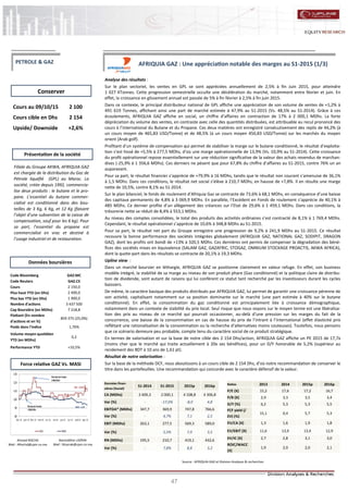 47
AFRIQUIA GAZ : Une appréciation notable des marges au S1-2015 (1/3)
Analyse des résultats :
Sur le plan sectoriel, les ventes en GPL se sont appréciées annuellement de 2,5% à fin Juin 2015, pour atteindre
1 027 KTonnes. Cette progression semestrielle occulte une décélération du marché, notamment entre février et juin. En
effet, la croissance en glissement annuel est passée de 5% à fin février à 2,5% à fin juin 2015.
Dans ce contexte, le principal distributeur national de GPL affiche une appréciation de son volume de ventes de +1,2% à
491 619 Tonnes, affichant ainsi une part de marché estimée à 47,9% au S1-2015 (Vs. 48,5% au S1-2014). Grâce à ces
écoulements, AFRIQUIA GAZ affiche en social, un chiffre d’affaires en contraction de 17% à 2 000,1 MDhs. La forte
dépréciation du volume des ventes, en contraste avec celle des quantités distribuées, est attribuable au recul prononcé des
cours à l’international du Butane et du Propane. Ces deux matières ont enregistré consécutivement des replis de 44,2% (à
un cours moyen de 465,83 USD/Tonne) et de 48,5% (à un cours moyen 450,83 USD/Tonne) sur les marchés du moyen
orient (Arab golf).
Profitant d’un système de compensation qui permet de stabiliser la marge sur le butane conditionné, le résultat d’exploita-
tion s’est hissé de +5,5% à 277,5 MDhs, d’où une marge opérationnelle de 13,9% (Vs. 10,9% au S1-2014). Cette croissance
du profit opérationnel repose essentiellement sur une réduction significative de la valeur des achats revendus de marchan-
dises (-25,9% à 1 356,6 MDhs). Ces derniers ne pèsent que pour 67,8% du chiffre d’affaires au S1-2015, contre 76% un an
auparavant.
Pour sa part, le résultat financier s’apprécie de +79,9% à 16 MDhs, tandis que le résultat non courant s’amenuise de 36,1%
à 1,5 MDhs. Dans ces conditions, le résultat net social s’élève à 210,7 MDhs, en hausse de +7,8%. Il en résulte une marge
nette de 10,5%, contre 8,1% au S1-2014.
Sur le plan bilanciel, le fonds de roulement d’Afriquia Gaz se contracte de 73,6% à 68,1 MDhs, en conséquence d’une baisse
des capitaux permanents de 4,8% à 3 069,9 MDhs. En parallèle, l’Excédent en Fonds de roulement s’apprécie de 40,1% à
485 MDhs. Ce dernier profite d’un allègement des créances sur l’Etat de 29,6% à 1 459,1 MDhs. Dans ces conditions, la
trésorerie nette se réduit de 8,4% à 553,1 MDhs.
Au niveau des comptes consolidées, le total des produits des activités ordinaires s’est contracté de 8,1% à 1 769,4 MDhs.
Cependant, le résultat opérationnel s’apprécie de 10,6% à 348,8 MDhs au S1-2015.
Pour sa part, le résultat net part du Groupe enregistre une progression de 9,2% à 241,9 MDhs au S1-2015. Ce résultat
recouvre la bonne performance des sociétés intégrées globalement (AFRIQUIA GAZ, NATIONAL GAZ, SODIPIT, DRAGON
GAZ), dont les profits ont bondi de +13% à 320,5 MDhs. Ces dernières ont permis de compenser la dégradation des béné-
fices des sociétés mises en équivalence (SALAM GAZ, GAZAFRIC, STOGAZ, OMNIUM STOCKAGE PROACTIS, AKWA AFRICA),
dont la quote-part dans les résultats se contracte de 20,1% à 19,3 MDhs.
Upline view :
Dans un marché boursier en léthargie, AFRIQUIA GAZ se positionne clairement en valeur refuge. En effet, son business
modèle intégré, la stabilité de sa marge au niveau de son produit phare (Gaz conditionné) et la politique claire de distribu-
tion de dividende, sont autant de raisons qui lui confèrent ce statut tant recherché par les investisseurs durant les cycles
baissiers.
De même, le caractère basique des produits distribués par AFRIQUIA GAZ, lui permet de garantir une croissance pérenne de
son activité, capitalisant notamment sur sa position dominante sur le marché (une part estimée à 40% sur le butane
conditionné). En effet, la consommation du gaz conditionné est principalement liée à croissance démographique,
notamment dans un contexte de stabilité du prix local. Seul risque que nous voyons sur le moyen terme est une libéralisa-
tion des prix au niveau de ce marché qui pourrait occasionner, au-delà d’une pression sur les marges du fait de la
concurrence, une baisse de la consommation en cas de hausse du prix de l’intrant à l’international (effet élasticité prix
reflétant une rationalisation de la consommation ou la recherche d’alternatives moins couteuses). Toutefois, nous pensons
que ce scénario demeure peu probable, compte tenu du caractère social de ce produit stratégique.
En termes de valorisation et sur la base de notre cible des 2 154 Dhs/action, AFRIQUIA GAZ affiche un PE 2015 de 17,7x
(moins cher que le marché qui traite actuellement à 20x ses bénéfices), pour un D/Y honorable de 5,2% (supérieur au
rendement des BDT à 10 ans de 1,61 pt).
Résultat de notre valorisation :
Sur la base de la méthode DCF, nous aboutissons à un cours cible de 2 154 Dhs, d’où notre recommandation de conserver le
titre dans les portefeuilles. Une recommandation qui concorde avec le caractère défensif de la valeur.
Ahmed ROCHD
Mail : ARochd@cpm.co.ma
Nasreddine LAZRAK
Mail : NLazrak@cpm.co.ma
Cours au 09/10/15 2 100
Cours cible en Dhs 2 154
Upside/ Downside +2,6%
Code Bloomberg GAZ:MC
Code Reuters GAZ.CS
Cours 2 150,0
Plus haut YTD (en Dhs) 2 400,0
Plus bas YTD (en Dhs) 1 900,0
Nombre d'actions 3 437 500
Cap Boursière (en MDhs) 7 218,8
Flottant (En nombre
d'actions et en %)
859 375 (25,0%)
Poids dans l'indice 1,76%
Volume moyen quotidien
YTD (en MDhs)
0,2
Performance YTD +10,5%
Données finan-
cières (Social)
S1-2014 S1-2015 2015p 2016p
CA (MDhs) 2 409,3 2 000,1 4 108,8 4 306,8
Var (%) - -17,0% -8,0 4,8
EBITDA* (MDhs) 347,7 369,9 747,8 766,6
Var (%) - 4,7% 7,1 2,5
EBIT (MDhs) 263,1 277,5 569,3 589,0
Var (%) - 5,5% 7,9 3,5
RN (MDhs) 195,5 210,7 419,1 432,6
Var (%) - 7,8% 8,8 3,2
Ratios 2013 2014 2015p 2016p
P/E (X) 15,2 17,6 17,2 16,7
P/B (X) 2,9 3,3 3,5 3,4
D/Y (%) 6,2 5,3 5,3 5,5
FCF yield (/
EV) (%)
15,1 0,4 5,7 5,3
EV/CA (X) 1,3 1,6 1,9 1,8
EV/EBIT (X) 11,6 13,9 13,4 12,9
EV/IC (X) 2,7 2,8 3,1 3,0
ROIC/WACC
(X)
1,9 2,0 2,0 2,1
Conserver
Source : AFRIQUIA GAZ et Division Analyses & recherches
Données boursières
Force relative GAZ Vs. MASI
Présentation de la société
Filiale du Groupe AKWA, AFRIQUIA GAZ
est chargée de la distribution du Gaz de
Pétrole liquéfié (GPL) au Maroc. La
société, créée depuis 1992, commercia-
lise deux produits : le butane et le pro-
pane. L’essentiel du butane commer-
cialisé est conditionné dans des bou-
teilles de 3 Kg, 6 Kg, et 12 Kg (faisant
l’objet d’une subvention de la caisse de
compensation, sauf pour les 6 kg). Pour
sa part, l’essentiel du propane est
commercialisé en vrac et destiné à
l’usage industriel et de restauration.
PETROLE & GAZ
80
90
100
110
120
130
déc.-14 janv.-15 févr.-15 mars-15 avr.-15 mai-15 juin-15 juil.-15 août-15 sept.-15
GAZ MASI
Plusbasdel'année:
1900,0Dhs
Plushautdel'année:
2400,0Dhs
GAZ:+10,5%
MASI:-6,2%
 