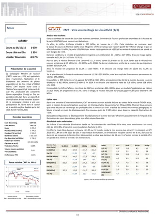 54
CMT : Vers un recentrage de son activité (1/3)
Analyse des résultats :
Dans un contexte de baisse des cours des matières premières, la minière de Touissit profite des retombées de la hausse de
la parité USD/MAD pour soutenir ses réalisations.
En effet, le chiffre d’affaires s’établit à 227 MDhs, en hausse de +11,3%. Cette évolution en contraste avec
la baisse des cours du Plomb (-10,6%) et de l’Argent (-17,4%) s’explique par l’apport positif de l’effet de change et par un
effet volumétrie. En effet, la parité USD/MAD des ventes s’est appréciée de +19% et les ventes de concentrés de plomb se
sont élargies de +15%.
Dans ces conditions, le résultat d’exploitation enregistre une amélioration de +23,8% à 127 MDhs, d’où une marge opéra-
tionnelle de 55,9% (Vs. 50,3% au S1-2014).
Pour sa part, le résultat financier s’est cantonné à 11,7 MDhs, contre 33,9 MDhs au S1-2014, tandis que le résultat non
courant se redresse à 8,5 MDhs (Vs. -2,8 MDhs au S1-2014). Ce dernier visiblement profite de la cession des participations
de CMT dans AUPLATA.
Ainsi, le résultat net progresse de 11,6% à 119,9 MDhs. Il en découle une marge nette de 52,8% (Vs. 52,7% au
S1-2014).
Sur le plan bilanciel, le fonds de roulement baisse de 11,3% à 229,8 MDhs, suite à un repli des financements permanents de
14,1% à 677,4 MDhs.
En parallèle, le BFR de la mine s’est aggravé de 52,6% à 230,4 MDhs, principalement du fait de la montée du poste « autres
débiteurs » à 86,3 MDhs, contre 0,2 MDhs à fin 2014. Il en découle une trésorerie nette de -0,6 MDhs, contre 108 MDhs
à fin 2014.
En consolidé, le chiffre d’affaires s’est hissé de 28,2% en proforma à 261,4 MDhs, pour un résultat d’exploitation qui s’élève
à 130,5 MDhs, en progression de 37,7%. Dans ce sillage, le résultat net part du Groupe gagne 48,6% pour atteindre 149
MDhs.
Upline view :
Après une tentative d’internationalisation, CMT se recentre sur son activité de base au niveau de la mine de TIGHZA et ce,
après la cession de ses participations aussi bien en Amérique latine (Guyanne) qu’en Afrique (Côte d’Ivoire). Nous pensons
que cette décision de recentrage est profitable dans la mesure où CMT a réalisé de bonnes découvertes géologiques au
Maroc et serait en cours de développement d’un nouveau puits de 1 100 mètres pour doper sa capacité d’extraction de
+25%.
Dans cette configuration, le développement des réalisations de la mine devrait s’affranchir graduellement de l’impact de la
fluctuation des cours des métaux, grâce à un effet volume favorable.
Résultat de notre valorisation :
Sur la base d’une méthode d’évaluation basée sur l’actualisation des cash-flows de la mine, nous aboutissons à un cours
cible de 1 334 Dhs, d’où notre recommandation d’acheter le titre.
En effet, la chute libre du cours en bourse (-24,5% sur 12 mois) a rendu le titre encore plus attractif. En attestent un D/Y
2015 de 11,8% et un PE 2015 de 8,5x. A ces niveaux de multiples, un investisseur récupère sa mise en 9 ans, alors que la
durée de vie moyenne de la mine (hors découvertes) se situe aux alentours de 16 ans. En d’autres termes, la société offre
un upside de 7 années d’activité à ses investisseurs.
Ahmed ROCHD
Mail : ARochd@cpm.co.ma
Nasreddine LAZRAK
Mail : NLazrak@cpm.co.ma
Cours au 09/10/15 1 070
Cours cible en Dhs 1 334
Upside/ Downside +24,7%
Code Bloomberg CMT:MC
Code Reuters CMT.CS
Cours 1 070,0
Plus haut YTD (en Dhs) 1 340,0
Plus bas YTD (en Dhs) 1 000,0
Nombre d'actions 1 681 233
Cap Boursière (en MDhs) 1 798,9
Flottant (En nombre
d'actions et en %)
672 493 (40%)
Poids dans l'indice 0,68%
Volume moyen quotidien
YTD (En MDhs)
0,63
Performance YTD -11,5%
Données finan-
cières (Social)
S1-2014 S1-2015 2015p 2016p
CA (MDhs) 204,0 227,0 443,7 414,2
Var (%) - 11,3% 9,4 -6,7
EBITDA (MDhs) 121,4 144,7 273,3 250,5
Var (%) - 19,1% 14,8 -8,3
EBIT (MDhs) 102,6 127,0 236,2 215,3
Var (%) - 23,8% 17,9 -8,8
RN (MDhs) 107,5 119,9 212,7 189,3
Var (%) - 11,6% 12,3 -11,0
Ratios 2013 2014 2015p 2016p
P/E (X) 6,9 10,9 8,5 9,5
P/B (X) 2,5 2,5 2,5 3,8
D/Y (%) 13,4 10,6 11,8 10,5
FCF yield (/
EV) (%)
4,0 6,9 10,3 8,9
EV/CA (X) 4,3 4,8 4,4 4,8
EV/EBIT (X) 7,5 9,8 8,2 9,2
EV/IC (X) 2,9 2,8 2,3 3,0
ROIC/WACC
(X)
4,5 1,9 2,2 2,0
Acheter
Source : CMT et Division Analyses & recherches
Données boursières
Force relative CMT Vs. MASI
Présentation de la société
Mines
La Compagnie Minière de Touissit
(CMT), créée en 1974, est spécialisée
dans l’exploration, l’extraction et le
traitement des minerais de plomb
argentifère et de Zinc. Filiale d’OSEAD
Maroc, CMT dispose d’une usine à
Tighza d’une capacité de traitement de
330 TTv, produisant des concentrés
Plomb argentifère (Pb-Ag) et Zinc ar-
gentifères (Zn-Ag). Dans un objectif de
diversification de ses branches d’activi-
té, la compagnie minière a pris une
participation de 22,9% dans le capital
de la société aurifère Auplata qui a été
cédé durant l’année 2015.
80
90
100
110
120
déc.-14 janv.-15 févr.-15 mars-15 avr.-15 mai-15 juin-15 juil.-15 août-15 sept.-15
CMT MASI
Plusbas del'année:
1 000,0Dhs
Plushautdel'année:
1 340,0Dhs
CMT:-11,5%
MASI:-6,2%
 