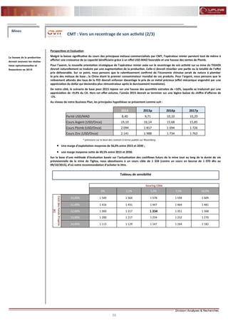 55
FLASH RESULTATS S1-2012
Perspectives et Evaluation
Malgré la baisse significative du cours des principaux métaux commercialisés par CMT, l’opérateur minier parvient tout de même à
afficher une croissance de sa capacité bénéficiaire grâce à un effet USD-MAD favorable et une hausse des ventes de Plomb.
Pour l’avenir, la nouvelle orientation stratégique de l’opérateur minier axée sur le recentrage de son activité sur sa mine de TIGHZA
devrait naturellement se traduire par une augmentation de la production. Celle-ci devrait résorber une partie ou la totalité de l’effet
prix défavorable. Sur ce point, nous pensons que le ralentissement confirmé de l’économie chinoise serait de nature à plomber
le prix des métaux de base ; la Chine étant le premier consommateur mondial de ces produits. Pour l’argent, nous pensons que le
relèvement attendu des taux de la FED devrait enfoncer davantage le prix de ce métal précieux (effet mécanique engendré par une
appréciation du dollar qui deviendra plus rémunérateur après le durcissement monétaire).
De notre côté, le scénario de base pour 2015 repose sur une hausse des quantités extraites de +10%, laquelle se traduirait par une
appréciation de +9,4% du CA. Hors cet effet volume, l’année 2015 devrait se terminer sur une légère baisse du chiffre d’affaires de
-1%.
Au niveau de notre Business Plan, les principales hypothèses se présentent comme suit :
* prévisions sur la base des contrats à terme publiés sur Bloomberg
 Une marge d’exploitation moyenne de 56,0% entre 2015 et 2030 ;
 une marge moyenne nette de 49,5% entre 2015 et 2030.
Sur la base d’une méthode d’évaluation basée sur l’actualisation des cashflows futurs de la mine tout au long de la durée de vie
prévisionnelle de la mine de Tighza, nous aboutissons à un cours cible de 1 334 (contre un cours en bourse de 1 070 dhs au
09/10/2015), d’où notre recommandation d’acheter le titre.
La hausse de la production
devrait soutenir les réalisa-
tions opérationnelles et
financières en 2015
Mines
CMT : Vers un recentrage de son activité (2/3)
2014 2015p 2016p 2017p
Parité USD/MAD 8,40 9,71 10,10 10,20
Cours Argent (USD/Once) 19,10 16,14 15,68 15,85
Cours Plomb (USD/Once) 2 094 1 817 1 694 1 726
Cours Zinc (USD/Once) 2 141 1 988 1 734 1 763
Tableau de sensibilité
Gearing Cible
0% 2,5% 5,0% 7,5% 10,0%
CoûtdesFondsPropres
(K)
10,00% 1 549 1 564 1 578 1 594 1 609
11,00% 1 416 1 431 1 447 1 464 1 481
12,00% 1 300 1 317 1 334 1 351 1 368
13,00% 1 200 1 217 1 234 1 252 1 270
14,00% 1 113 1 129 1 147 1 164 1 182
 