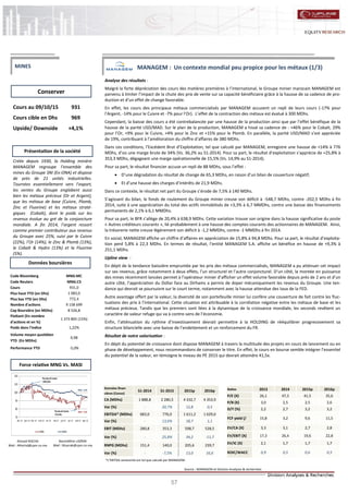 57
MANAGEM : Un contexte mondial peu propice pour les métaux (1/3)
Analyse des résultats :
Malgré la forte dépréciation des cours des matières premières à l’international, le Groupe minier marocain MANAGEM est
parvenu à limiter l’impact de la chute des prix de vente sur sa capacité bénéficiaire grâce à la hausse de sa cadence de pro-
duction et d’un effet de change favorable.
En effet, les cours des principaux métaux commercialisés par MANAGEM accusent un repli de leurs cours (-17% pour
l’Argent, -14% pour le Cuivre et -7% pour l’Or). L’effet de la contraction des métaux est évalué à 300 MDhs.
Cependant, la baisse des cours a été contrebalancée par une hausse de la production ainsi que par l’effet bénéfique de la
hausse de la parité USD/MAD. Sur le plan de la production, MANAGEM a hissé sa cadence de : +46% pour le Cobalt, 29%
pour l’Or, +9% pour le Cuivre, +4% pour le Zinc et +15% pour le Plomb. En parallèle, la parité USD/MAD s’est appréciée
de 19%, contribuant à l’amélioration du chiffre d’affaires de 380 MDhs.
Dans ces conditions, l’Excédent Brut d’Exploitation, tel que calculé par MANAGEM, enregistre une hausse de +14% à 776
MDhs, d’où une marge brute de 34% (Vs. 36,2% au S1-2014). Pour sa part, le résultat d’exploitation s’apprécie de +25,8% à
353,3 MDhs, dégageant une marge opérationnelle de 15,5% (Vs. 14,9% au S1-2014).
Pour sa part, le résultat financier accuse un repli de 88 MDhs, sous l’effet :
 D’une dégradation du résultat de change de 65,3 MDhs, en raison d’un bilan de couverture négatif;
 Et d’une hausse des charges d’intérêts de 21,9 MDhs.
Dans ce contexte, le résultat net part du Groupe s’érode de 7,5% à 140 MDhs.
S’agissant du bilan, le fonds de roulement du Groupe minier creuse son déficit à -548,7 MDhs, contre -202,5 MDhs à fin
2014, suite à une appréciation du total des actifs immobilisés de +3,3% à 6,7 MMDhs, contre une baisse des financements
permanents de 2,1% à 6,1 MMDhs.
Pour sa part, le BFR s’allège de 20,4% à 638,9 MDhs. Cette variation trouve son origine dans la hausse significative du poste
« Autres créditeurs courants », lié probablement à une hausse des comptes courants des actionnaires de MANAGEM. Ainsi,
la trésorerie nette creuse légèrement son déficit à -1,2 MMDhs, contre -1 MMDhs à fin 2014.
En social, MANAGEM affiche un chiffre d’affaires en appréciation de 15,8% à 94,8 MDhs. Pour sa part, le résultat d’exploita-
tion perd 5,8% à 22,3 MDhs. En termes de résultat, l’entité MANAGEM S.A. affiche un bénéfice en hausse de +9,3% à
251,1 MDhs.
Upline view :
En dépit de la tendance baissière empruntée par les prix des métaux commercialisés, MANAGEM a pu atténuer cet impact
sur ses revenus, grâce notamment à deux effets, l’un structurel et l’autre conjoncturel. D’un côté, la montée en puissance
des mines récemment lancées permet à l’opérateur minier d’afficher un effet volume favorable depuis près de 2 ans et d’un
autre côté, l’appréciation du Dollar face au Dirhams a permis de doper mécaniquement les revenus du Groupe. Une ten-
dance qui devrait se poursuivre sur le court terme, notamment avec la hausse attendue des taux de la FED.
Autre avantage offert par la valeur, la diversité de son portefeuille minier lui confère une couverture de fait contre les fluc-
tuations des prix à l’international. Cette situation est attribuable à la corrélation négative entre les métaux de base et les
métaux précieux. Tandis que les premiers sont liées à la dynamique de la croissance mondiale, les seconds revêtent un
caractère de valeur refuge qui va à contre-sens de l’économie.
Enfin, l’atténuation du rythme d’investissement devrait permettre à la HOLDING de rééquilibrer progressivement sa
structure bilancielle avec une baisse de l’endettement et un renforcement du FR.
Résultat de notre valorisation :
En dépit du potentiel de croissance dont dispose MANAGEM à travers la multitude des projets en cours de lancement ou en
phase de développement, nous recommandons de conserver le titre. En effet, le cours en bourse semble intégrer l’essentiel
du potentiel de la valeur, en témoigne le niveau de PE 2015 qui devrait atteindre 41,5x.
Ahmed ROCHD
Mail : ARochd@cpm.co.ma
Nasreddine LAZRAK
Mail : NLazrak@cpm.co.ma
Cours au 09/10/15 931
Cours cible en Dhs 969
Upside/ Downside +4,1%
Code Bloomberg MNG:MC
Code Reuters MNG.CS
Cours 931,0
Plus haut YTD (en Dhs) 1 083,0
Plus bas YTD (en Dhs) 772,4
Nombre d'actions 9 158 699
Cap Boursière (en MDhs) 8 526,8
Flottant (En nombre
d'actions et en %)
1 373 805 (15%)
Poids dans l'indice 1,22%
Volume moyen quotidien
YTD (En MDhs)
0,98
Performance YTD -5,0%
Données finan-
cières (Conso)
S1-2014 S1-2015 2015p 2016p
CA (MDhs) 1 888,8 2 280,5 4 332,7 4 353,9
Var (%) - 20,7% 12,8 0,5
EBITDA* (MDhs) 683,0 776,0 1 611,2 1 629,6
Var (%) - 13,6% 18,7 1,1
EBIT (MDhs) 280,8 353,3 598,7 528,5
Var (%) - 25,8% 34,2 -11,7
RNPG (MDhs) 151,4 140,0 205,6 239,7
Var (%) - -7,5% 13,0 16,6
Ratios 2013 2014 2015p 2016p
P/E (X) 26,1 47,3 41,5 35,6
P/B (X) 3,0 2,5 2,5 2,6
D/Y (%) 2,2 2,7 3,2 3,2
FCF yield (/ 15,8 3,2 9,6 11,5
EV/CA (X) 3,3 3,1 2,7 2,8
EV/EBIT (X) 17,3 26,4 19,6 22,8
EV/IC (X) 2,1 1,7 1,7 1,7
ROIC/WACC 0,9 0,5 0,6 0,5
Conserver
Source : MANAGEM et Division Analyses & recherches
Données boursières
Force relative MNG Vs. MASI
Présentation de la société
MINES
Créée depuis 1930, la Holding minière
MANAGEM regroupe l’ensemble des
mines du Groupe SNI (Ex-ONA) et dispose
de près de 21 unités industrielles.
Tournées essentiellement vers l’export,
les ventes du Groupe englobent aussi
bien les métaux précieux (Or et Argent),
que les métaux de base (Cuivre, Plomb,
Zinc et Fluorine) et les métaux straté-
giques (Cobalt), dont le poids sur les
revenus évolue au gré de la conjoncture
mondiale. A fin 2014, l’argent ressort
comme premier contributeur aux revenus
du Groupe avec 25%, suivi par le Cuivre
(22%), l’Or (14%), le Zinc & Plomb (13%),
le Cobalt & Hydro (13%) et la Fluorine
(5%).
*L’EBITDA semestriel est tel que calculé par MANAGEM.
70
80
90
100
110
120
déc.-14 janv.-15 févr.-15 mars-15 avr.-15 mai-15 juin-15 juil.-15 août-15 sept.-15
MNG MASI
Plusbasdel'année:
772,4Dhs
Plushautdel'année:
1083,0Dhs
MNG:-5,0%
MASI:-6,2%
 