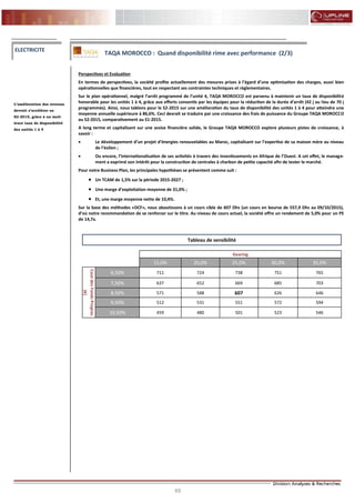 65
FLASH RESULTATS S1-2012
Perspectives et Evaluation
En termes de perspectives, la société profite actuellement des mesures prises à l’égard d’une optimisation des charges, aussi bien
opérationnelles que financières, tout en respectant ses contraintes techniques et règlementaires.
Sur le plan opérationnel, malgré l’arrêt programmé de l’unité 4, TAQA MOROCCO est parvenu à maintenir un taux de disponibilité
honorable pour les unités 1 à 4, grâce aux efforts consentis par les équipes pour la réduction de la durée d’arrêt (42 j au lieu de 70 j
programmés). Ainsi, nous tablons pour le S2-2015 sur une amélioration du taux de disponibilité des unités 1 à 4 pour atteindre une
moyenne annuelle supérieure à 86,6%. Ceci devrait se traduire par une croissance des frais de puissance du Groupe TAQA MOROCCO
au S2-2015, comparativement au S1-2015.
A long terme et capitalisant sur une assise financière solide, le Groupe TAQA MOROCCO explore plusieurs pistes de croissance, à
savoir :
 Le développement d’un projet d’énergies renouvelables au Maroc, capitalisant sur l’expertise de sa maison mère au niveau
de l’éolien ;
 Ou encore, l’internationalisation de ses activités à travers des investissements en Afrique de l’Ouest. A cet effet, le manage-
ment a exprimé son intérêt pour la construction de centrales à charbon de petite capacité afin de tester le marché.
Pour notre Business Plan, les principales hypothèses se présentent comme suit :
 Un TCAM de 1,5% sur la période 2015-2027 ;
 Une marge d’exploitation moyenne de 31,0% ;
 Et, une marge moyenne nette de 10,4%.
Sur la base des méthodes «DCF», nous aboutissons à un cours cible de 607 Dhs (un cours en bourse de 557,9 Dhs au 09/10/2015),
d’où notre recommandation de se renforcer sur le titre. Au niveau de cours actuel, la société offre un rendement de 5,0% pour un PE
de 14,7x.
L’amélioration des revenus
devrait s’accélérer au
S2-2015, grâce à un meil-
leure taux de disponibilité
des unités 1 à 4
ELECTRICITE
TAQA MOROCCO : Quand disponibilité rime avec performance (2/3)
Gearing
15,0% 20,0% 25,0% 30,0% 35,0%
CoutdesFondsPropres
(K)
6,50% 711 724 738 751 765
7,50% 637 652 669 685 703
8,50% 571 588 607 626 646
9,50% 512 531 551 572 594
10,50% 459 480 501 523 546
Tableau de sensibilité
 