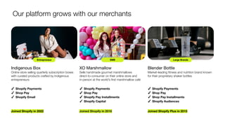 Indigenous Box
Online store selling quarterly subscription boxes
with curated products crafted by Indigenous
entrepreneurs
✓ Shopify Payments
✓ Shop Pay
✓ Shopify Email
Our platform grows with our merchants
XO Marshmallow
Sells handmade gourmet marshmallows
direct-to-consumer on their online store and
in-person at the world’s ﬁrst marshmallow café
Blender Bottle
Market-leading ﬁtness and nutrition brand known
for their proprietary shaker bottles
✓ Shopify Payments
✓ Shop Pay
✓ Shopify Pay Installments
✓ Shopify Capital
✓ Shopify Payments
✓ Shop Pay
✓ Shop Pay Installments
✓ Shopify Audiences
Joined Shopify in 2022 Joined Shopify in 2016 Joined Shopify Plus in 2015
Entrepreneur SMB Large Brands
 