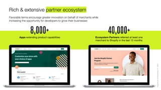 8,000+
Apps extending product capabilities Ecosystem Partners referred at least one
merchant to Shopify in the last 12 months
40,000+
Favorable terms encourage greater innovation on behalf of merchants while
increasing the opportunity for developers to grow their businesses
Rich & extensive partner ecosystem
Figures
as
of
December
31,
2021
 