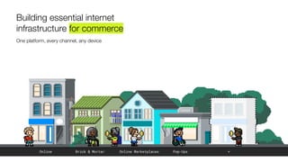 One platform, every channel, any device
Building essential internet
infrastructure for commerce
Online Marketplaces
Brick & Mortar Pop-Ups +
Online
 