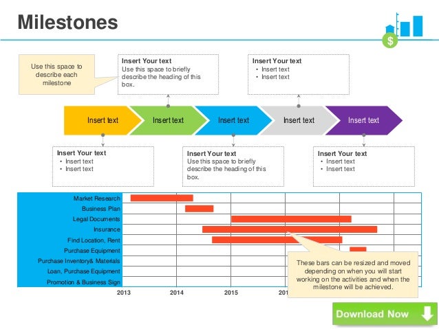 company milestones example