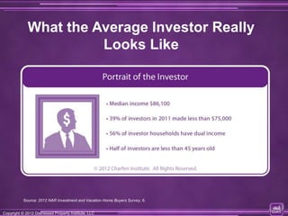 What the Average Investor Really
                       Looks Like




           Source: 2012 NAR Investment and Vacation Home Buyers Survey, 6.

Copyright © 2012 Distressed Property Institute, LLC
Copyright © 2012 Distressed Property Institute, LLC
 