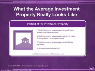 What the Average Investment
                      Property Really Looks Like




           Source: 2012 NAR Investment and Vacation Home Buyers Survey, 6.

Copyright © 2012 Distressed Property Institute, LLC
Copyright © 2012 Distressed Property Institute, LLC
 