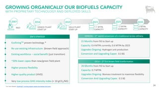 24
ENI’S STRATEGY
EcofiningTM proven technology *
Re-use existing infrastructure (brown-field approach)
Existing workforce – social benefit (just transition)
~50% lower capex than new/green field plant
Higher process flexibility
Higher quality product (HVO)
Very low process GHG intensity index (< 10 gCO2/MJ)
GROWING ORGANICALLY OUR BIOFUELS CAPACITY
WITH PROPRIETARY TECHNOLOGY AND DEPLOYED SKILLS
VENEZIA – 1st world conversion of a traditional-to-bio refinery
15 Months from FID to Start up
Capacity: 0.4 MTPA currently; 0.6 MTPA by 2023
Upgrades Ongoing: Hydrogen unit production
Conversion and Upgrading Capex: 0.3 B$
20 Months from FID to Start up
Capacity: 0.7 MTPA
Upgrades Ongoing: Biomass treatment to maximize flexibility
Conversion And Upgrading Capex: 0.5 B$
GELA – 2nd Eni brown field tranformation
2007 2019
2014 2021
R&D VENICE PLANT
START UP
GELA PLANT
START UP
1.1 MTPA
CAPACITY
2025 2035
6 MTPA
CAPACITY
~2 MTPA
CAPACITY
* For more details: Ecofining™: turning organic waste into biofuel (eni.com)
 